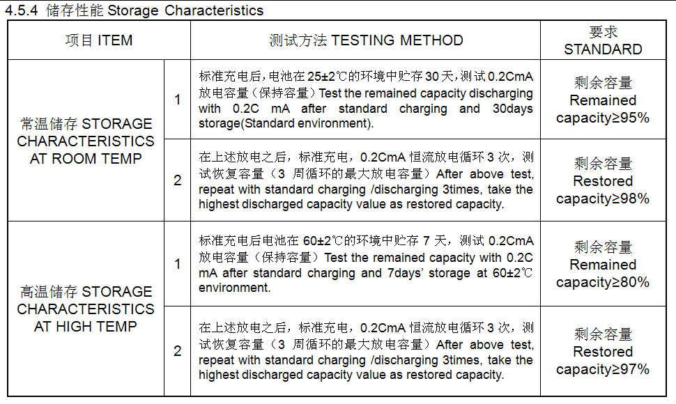 LIR1045-05-CCXN.png