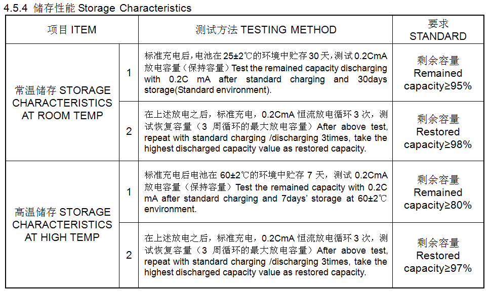 LIR1154-05-CCXN.png